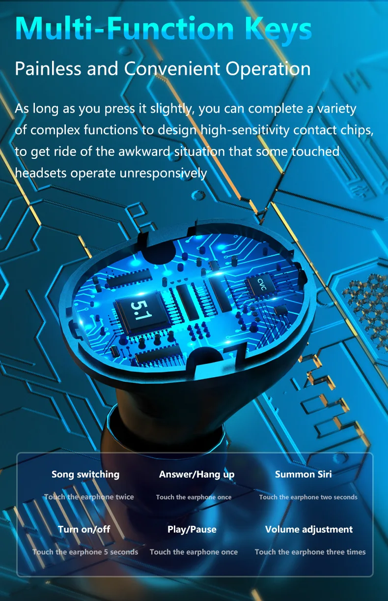 

BestRec A13 Wireless Bluetooth Headset Breathing Light IPX7 TWS Custom Battery Display Touch 5.0 Three In One