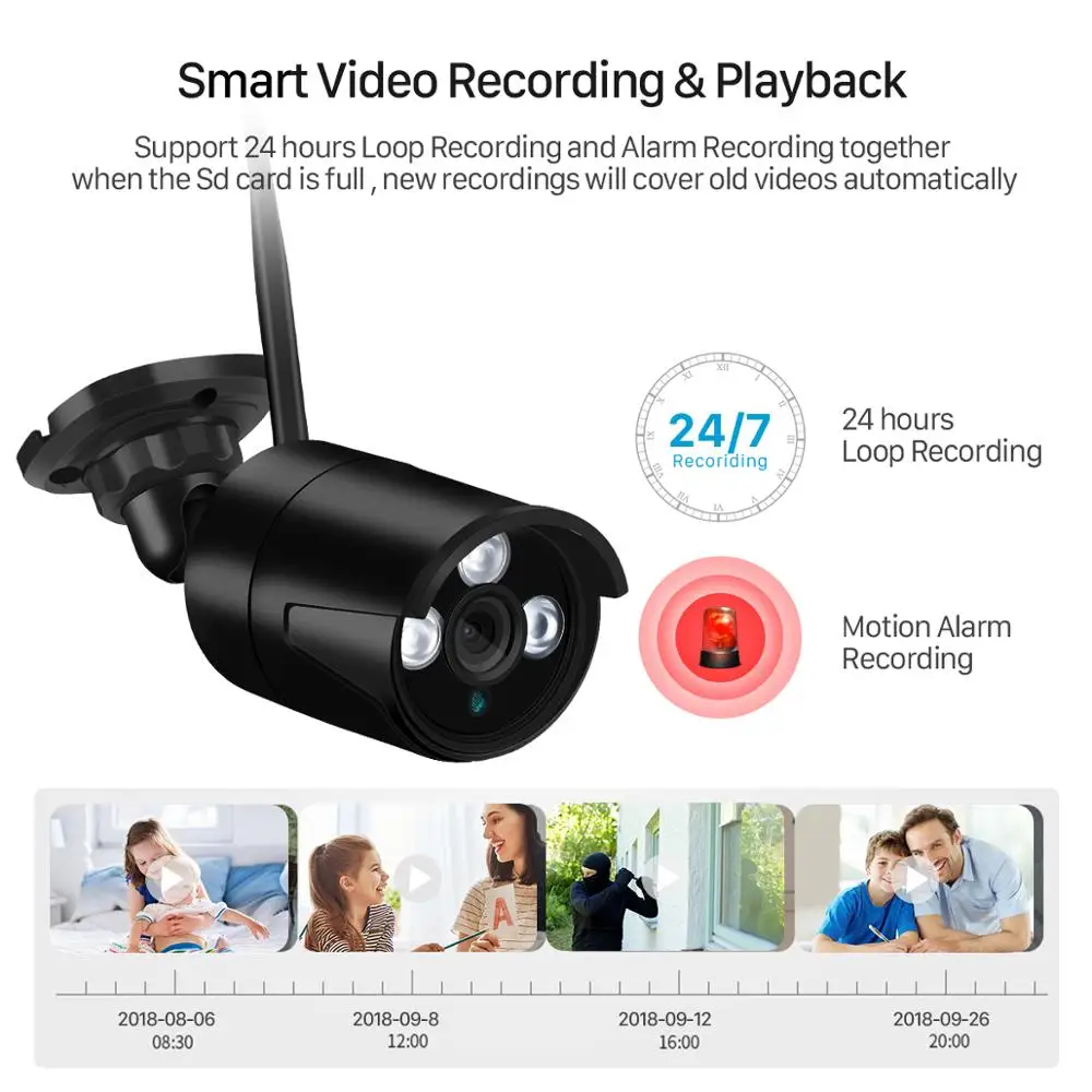 Скидка IP-камера BESDER уличная Водонепроницаемая с поддержкой Wi-Fi, 5 МП, 3 Мп