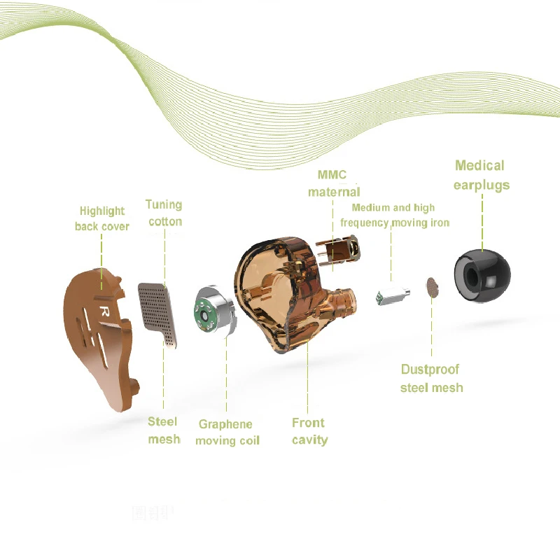 PHB Hybrid HIFI 1BA+ 1DD наушники-вкладыши Сменные машины спортивный провод гарнитура наушники