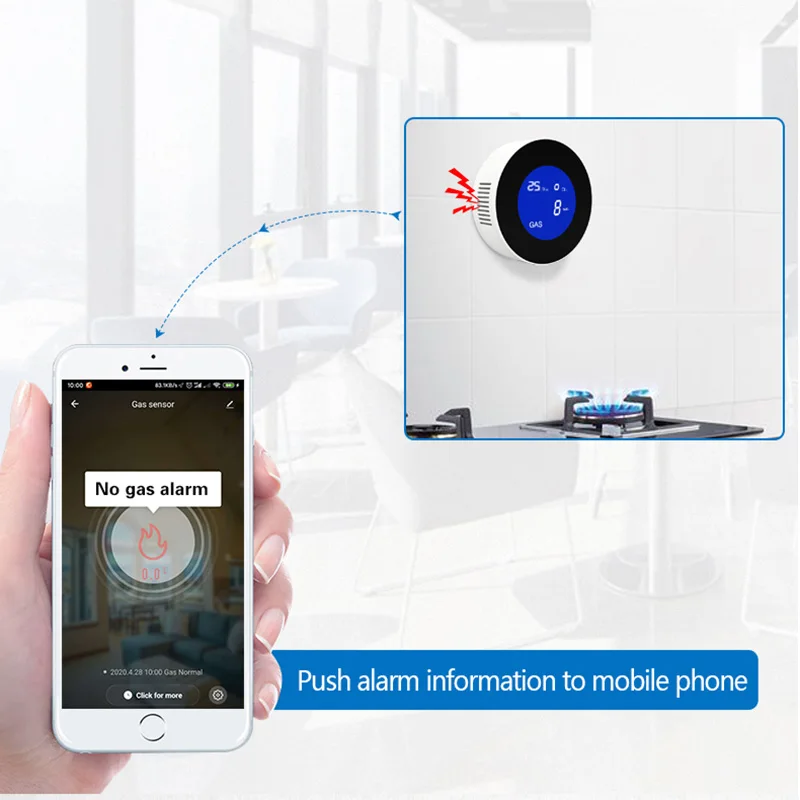 Fuers Tuya Smart Wifi природный газ сигнализация Сенсор с температуры Дисплей горючих