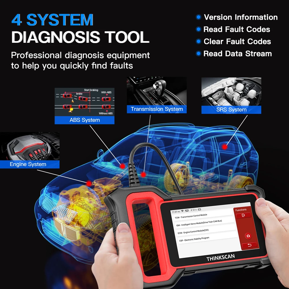 THINKCAR Thinkscan Plus S6 OBD2 автомобильный сканер профессиональная 4 система ABS SAS EPB TPMS ETS Reset