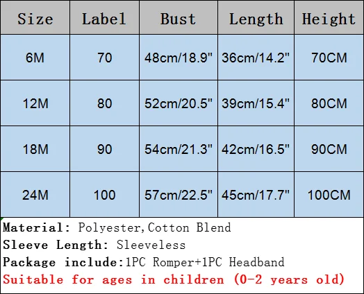Новый комбинезон для новорожденных боди маленьких девочек с цветочным рисунком
