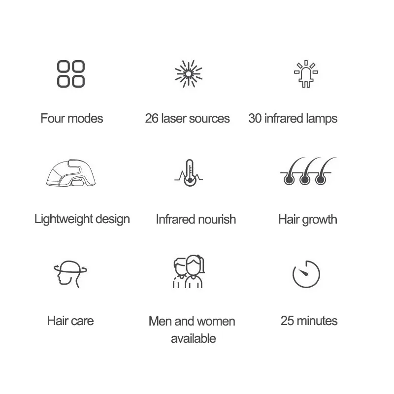 Рисунок 6 - Лечебный колпачок Lescolton для