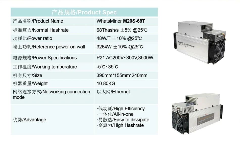 Шахтерная микросхема WhatsMiner M20S 68T SHA256 BCH BTC Майнер лучше, чем M21 M21S M3 antminer S9 T17 T17e S17 S17e Innosilicon T3 T2T E12
