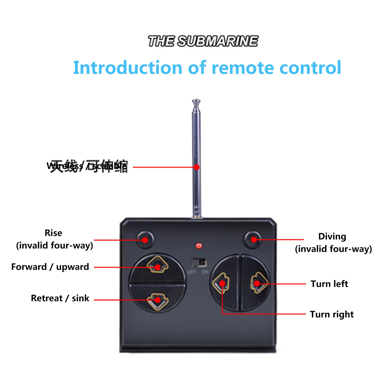 мини радиоуправляемая подв