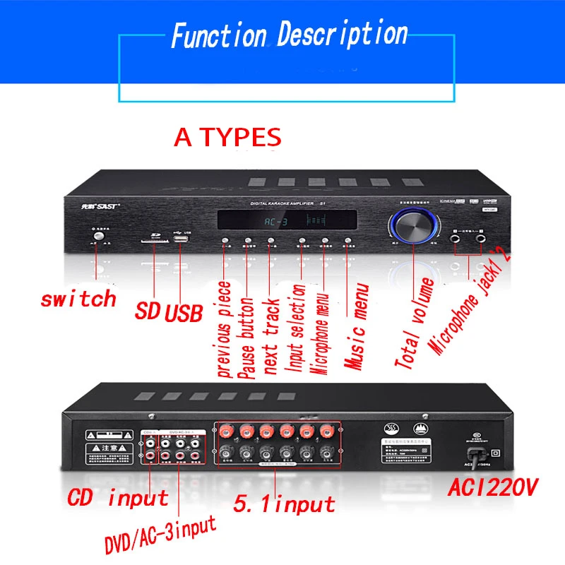 Оптоволоконный коаксиальный Профессиональный домашний кинотеатр Fever HIFI