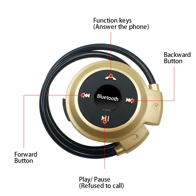 Мини 503 Bluetooth наушники Handsfree MP3 плеер Беспроводная стерео Спортивная гарнитура