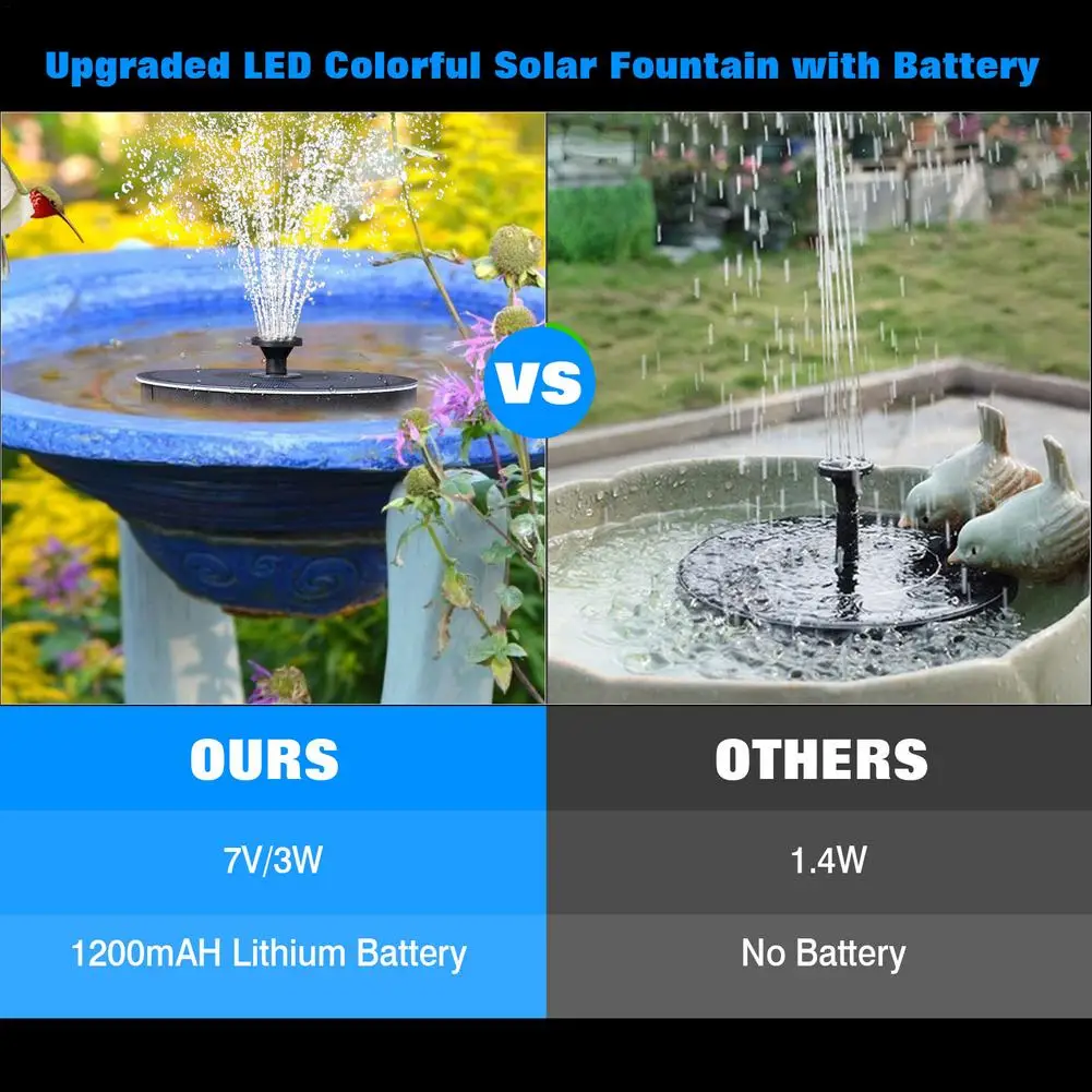 

3W Solar Fountain Smart Switch Swimming Pool Float Fountain Multi-type Nozzle Yard Garden Lawn Decor Fish Tank Aquarium Decor