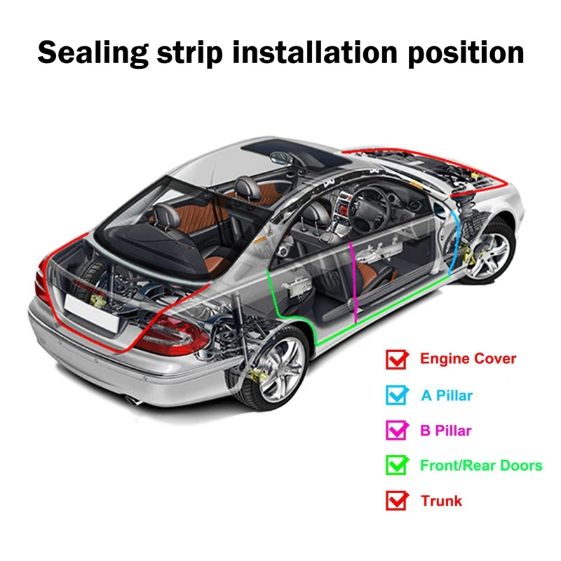 

Door Seal Kit Soundproof Strip Weather Stripping Wind Noise Reduction Kit Weather Draft Seal Strip for Tesla Model 3 Front&Rear