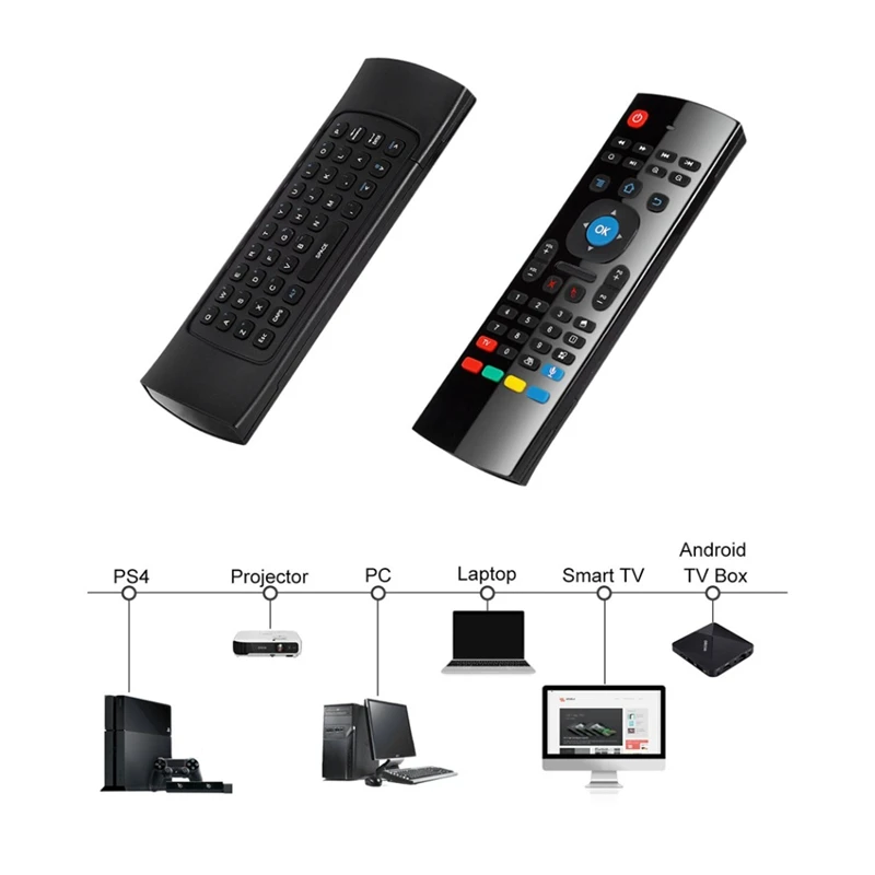 AMS-MX3 Fly Air Mouse умный голосовой пульт дистанционного управления 2 4G Беспроводная
