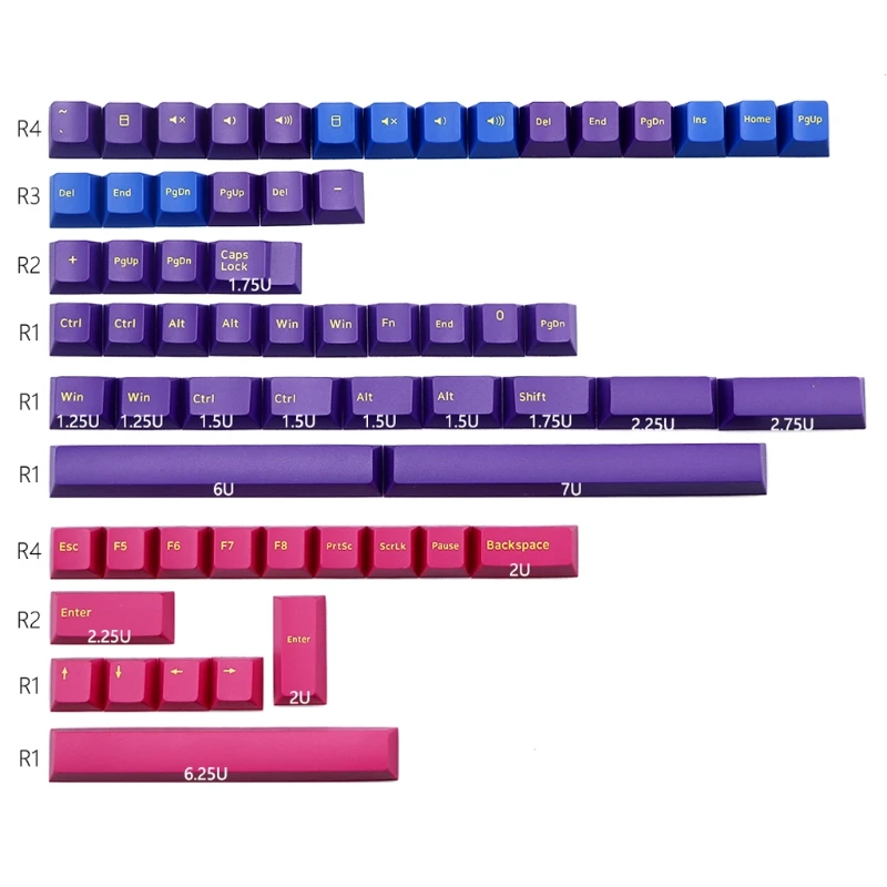

Setaria 166 Keys Cherry Profile Keycap Double Shot Thick PBT Keyboard Keycaps
