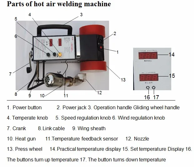 Самый продаваемый телефон высокое качество | Инструменты