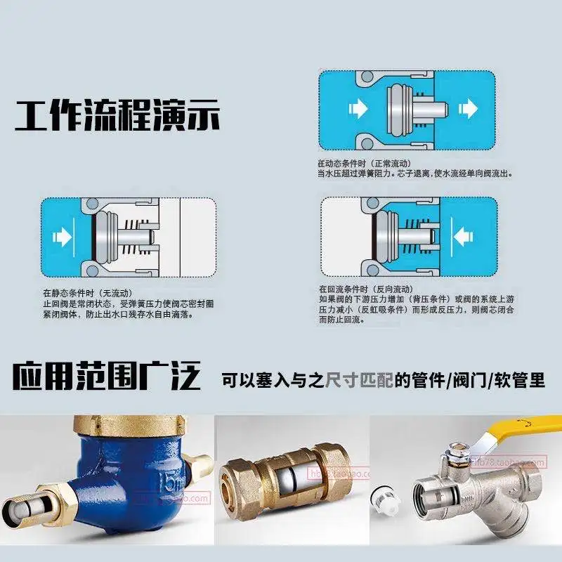 1 шт. штепсельный пластиковый невозвратный клапан пружина проверки для 10 32 мм