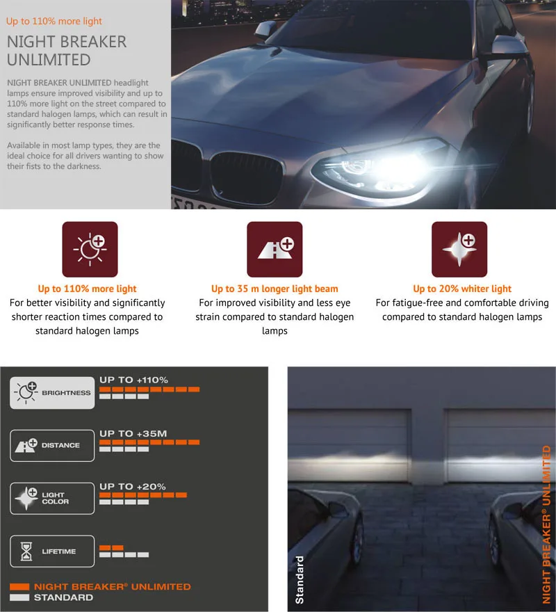 OSRAM H7 H11 H4 H1 H3 HB3 HB4 55 Вт Ночной выключатель неограниченный 12 В + 110% яркие белые