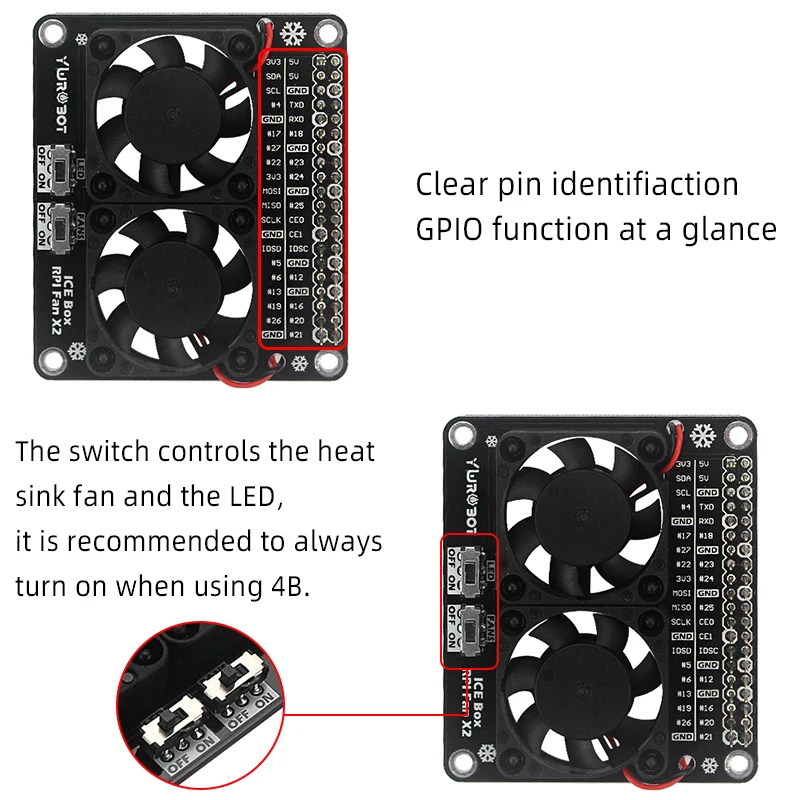 Raspberry Pi 4B GPIO двойной вентилятор модуль Вентилятор охлаждения с синим