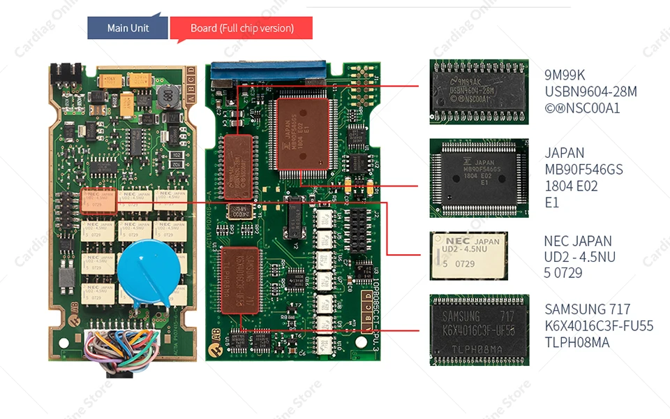 Lexia 3 полный чип FW 921815C Diagbox V7.83 для Citroen для peugeot V48/V25 lexia3 Авто OBD2 диагностический инструмент lexia3 PP2000