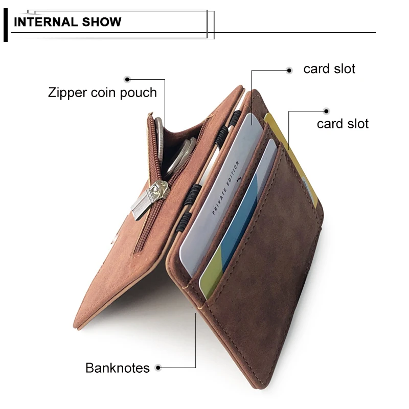 Новинка мужские кошельки из матовой кожи однотонный Кошелек для монет отделение