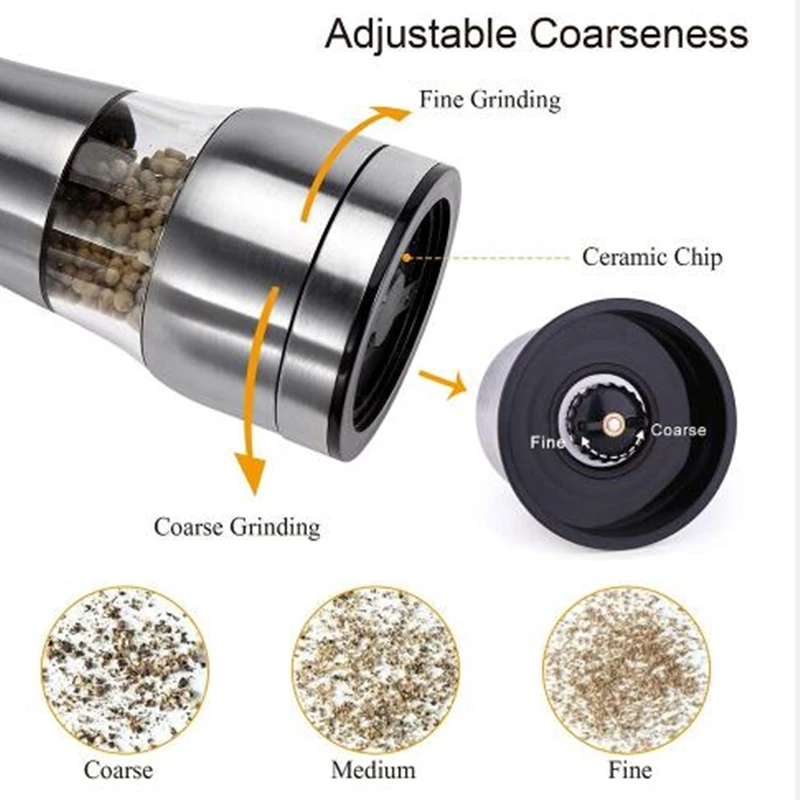 Ручная мельница для соли и перца из нержавеющей стали специй Мюллер кухонные