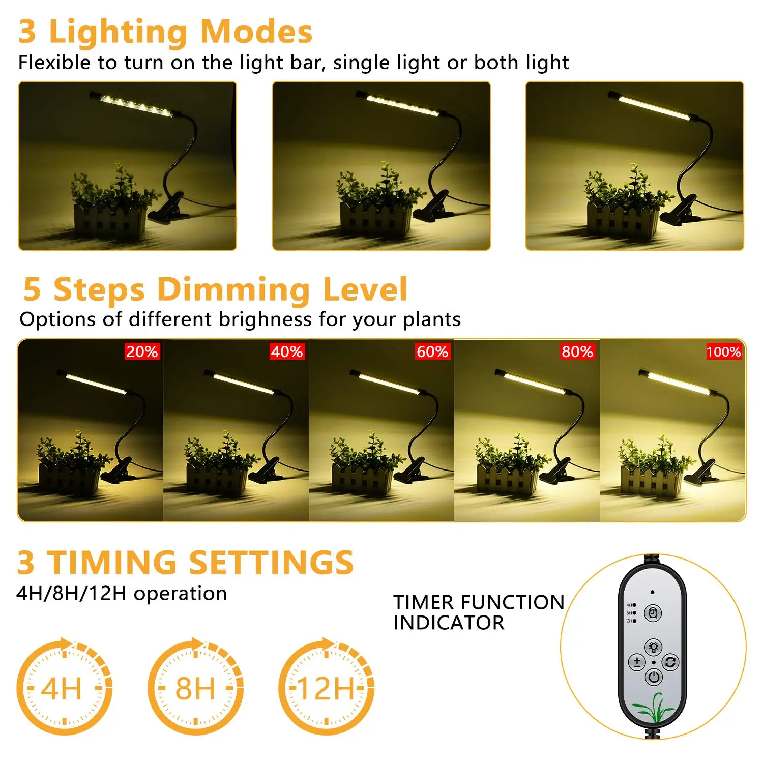 Plant Grow Light Full Spectrum Lamp for Indoor Plants Seedlings Succulents 3 Modes 5-Level Dimmable Auto On/Off Timer 4/8/ |