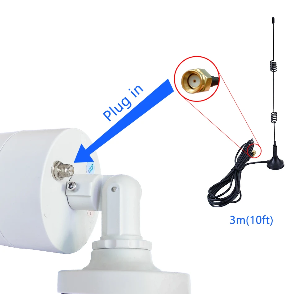 2 4 ГГц 9DBI Беспроводной Wi Fi WLAN 5 x усилитель диапазона Антенна удлинитель +