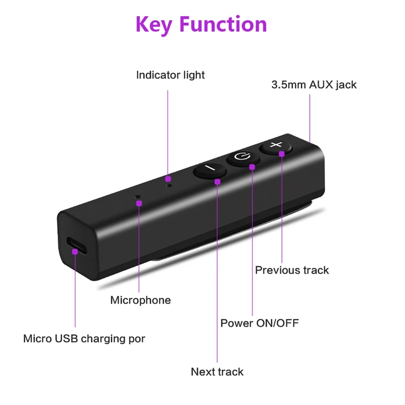 Беспроводной Bluetooth-приемник V4.2 Mini o передатчик Aux разъем 3 5 мм музыкальный
