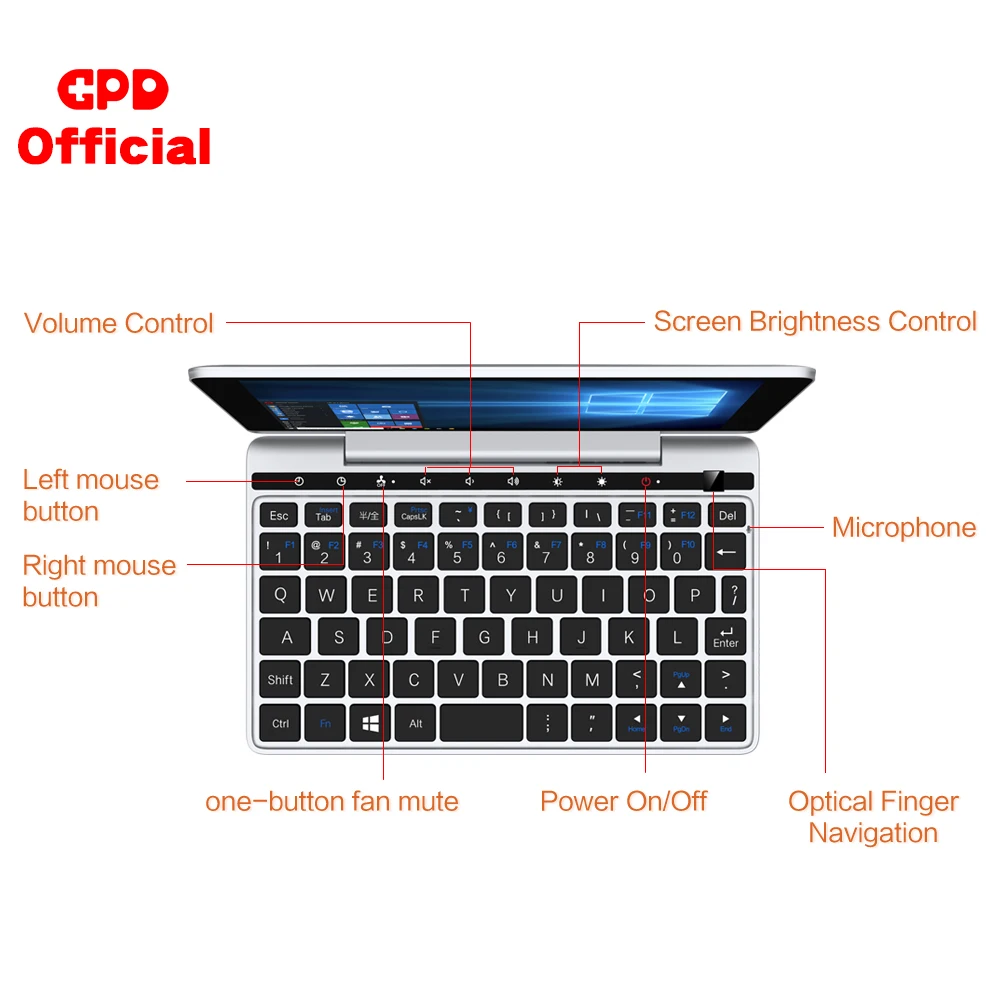 Оригинальная последней модели GPD Pocket2 карман 2 Процессор m3 8100y 7 дюймов Сенсорный