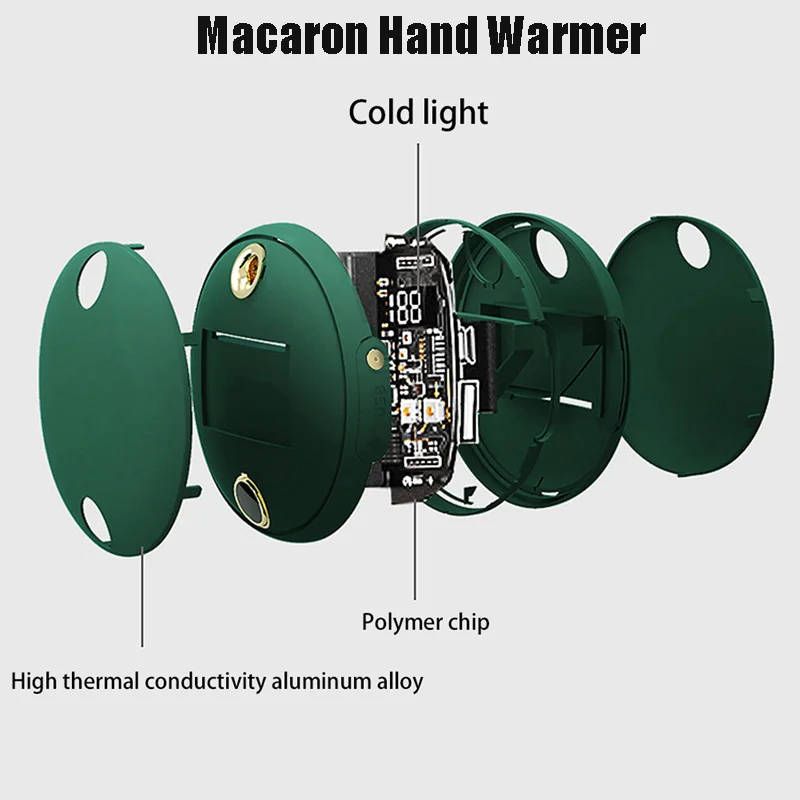 

Portable Hand Warmer Heater Winter Usb Quick Heating Warmer 5000mah Power Bank Two-Way Quick Charge Powerbank For Samsung Iphone