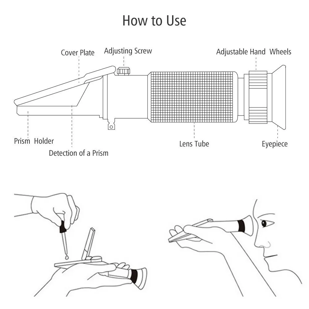 Обновленный новый ручной рефрактометр Брикса для фототест оптический 0 32% БРИКС