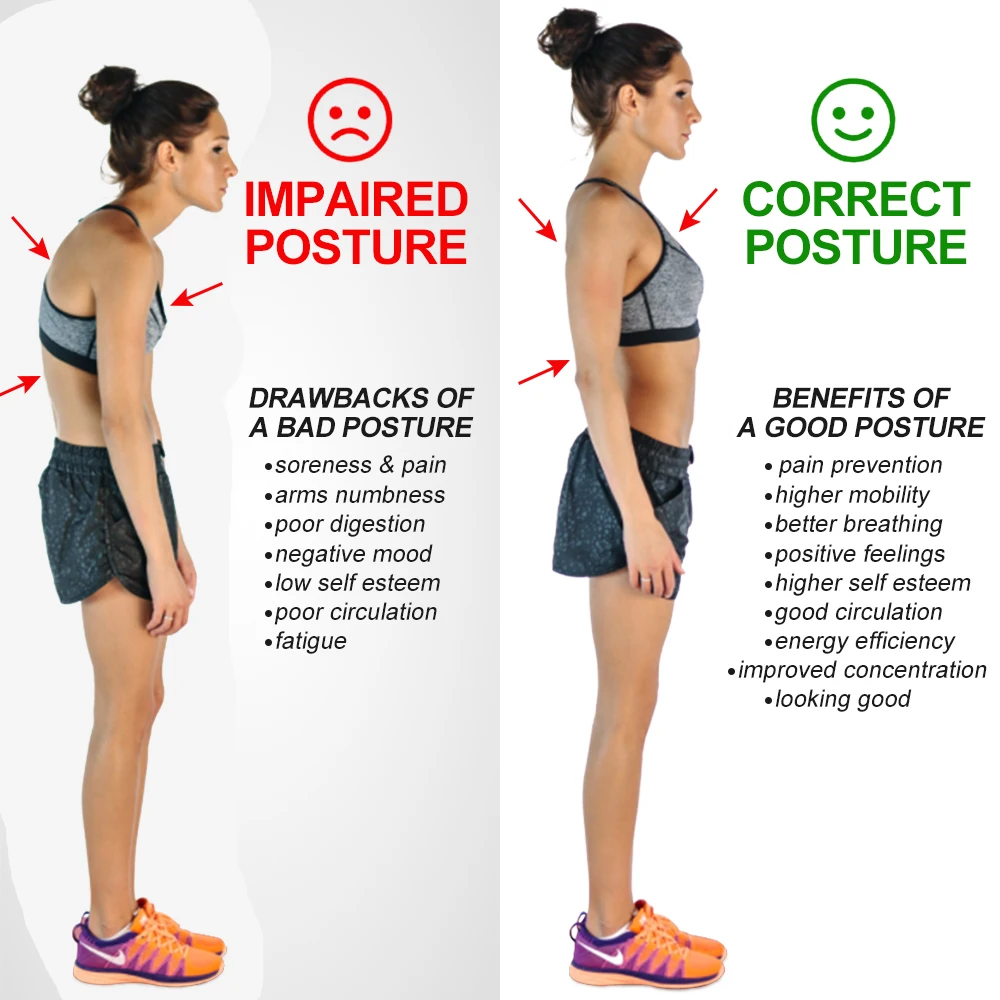 2021 Корректор осанки до ключиц для взрослых и детей поддерживающий пояс спины |