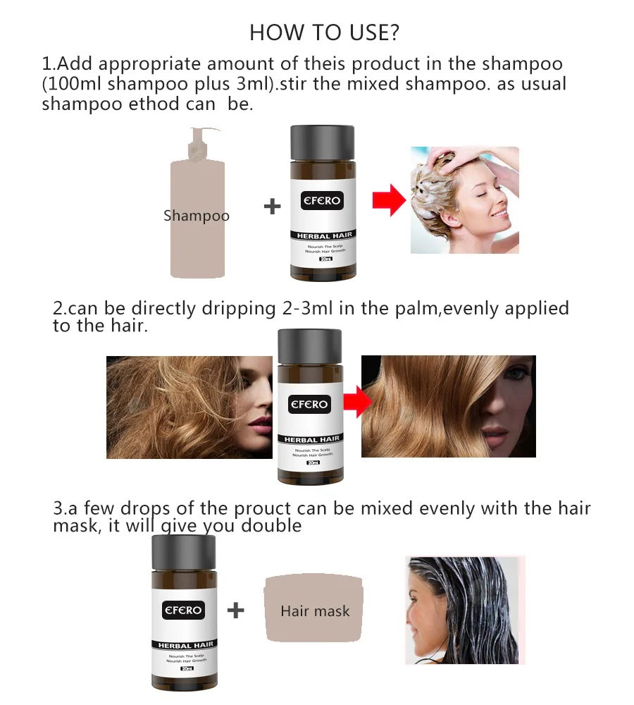 

Fast Hair Growth Essence Anti Hair Loss Liquid Hair Dense scalp Nourishing Repair Oil Hair Growth Treatments