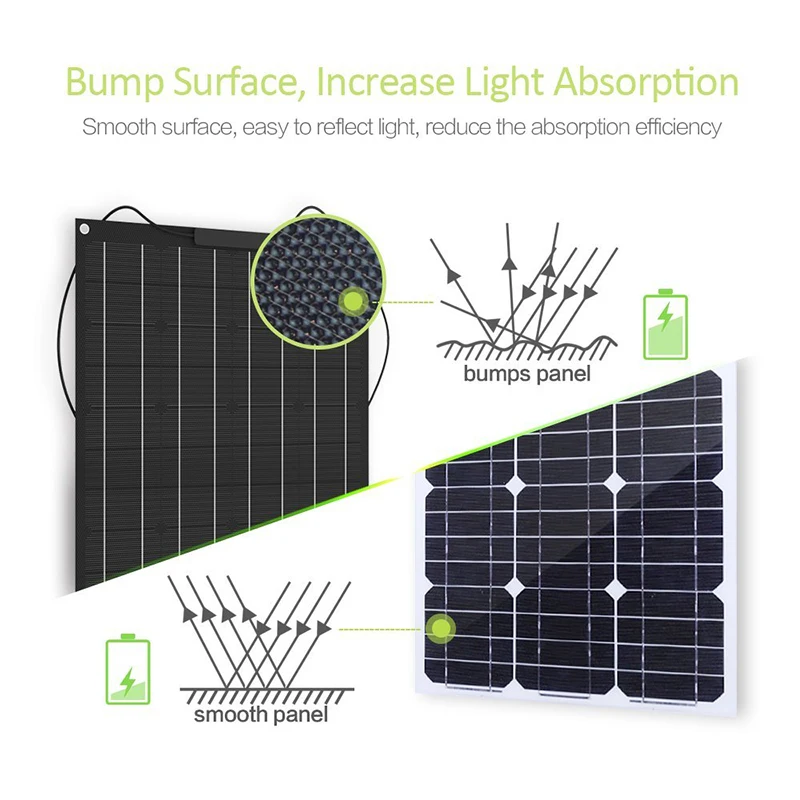 ETFE Гибкая солнечная панель 300 Вт с 48 шт 3 монокристаллическая батарея 22%
