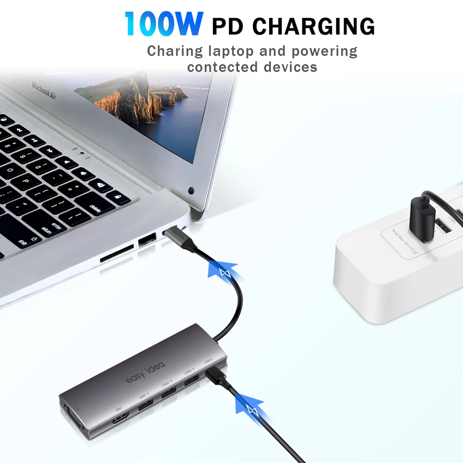 USB C концентратор Мульти USB 3,0 разветвитель Тип C концентратор адаптер USB-C концентратор HDMI несколько USB C док-станция USB 3,1 расширитель для MacBook Pro