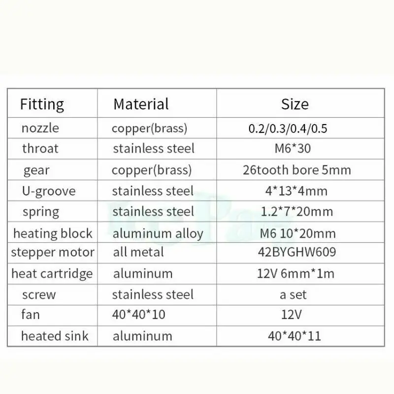 

MK8 J-Head Hotend 0,4/1,75 12 40 3D