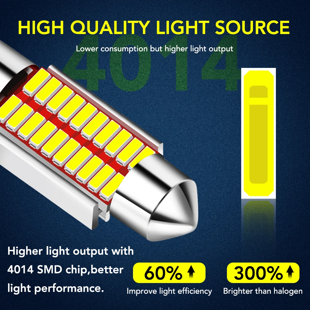 1 шт. светодиодный супер яркий автомобильный купольный светильник Canbus для Hyundai Creta