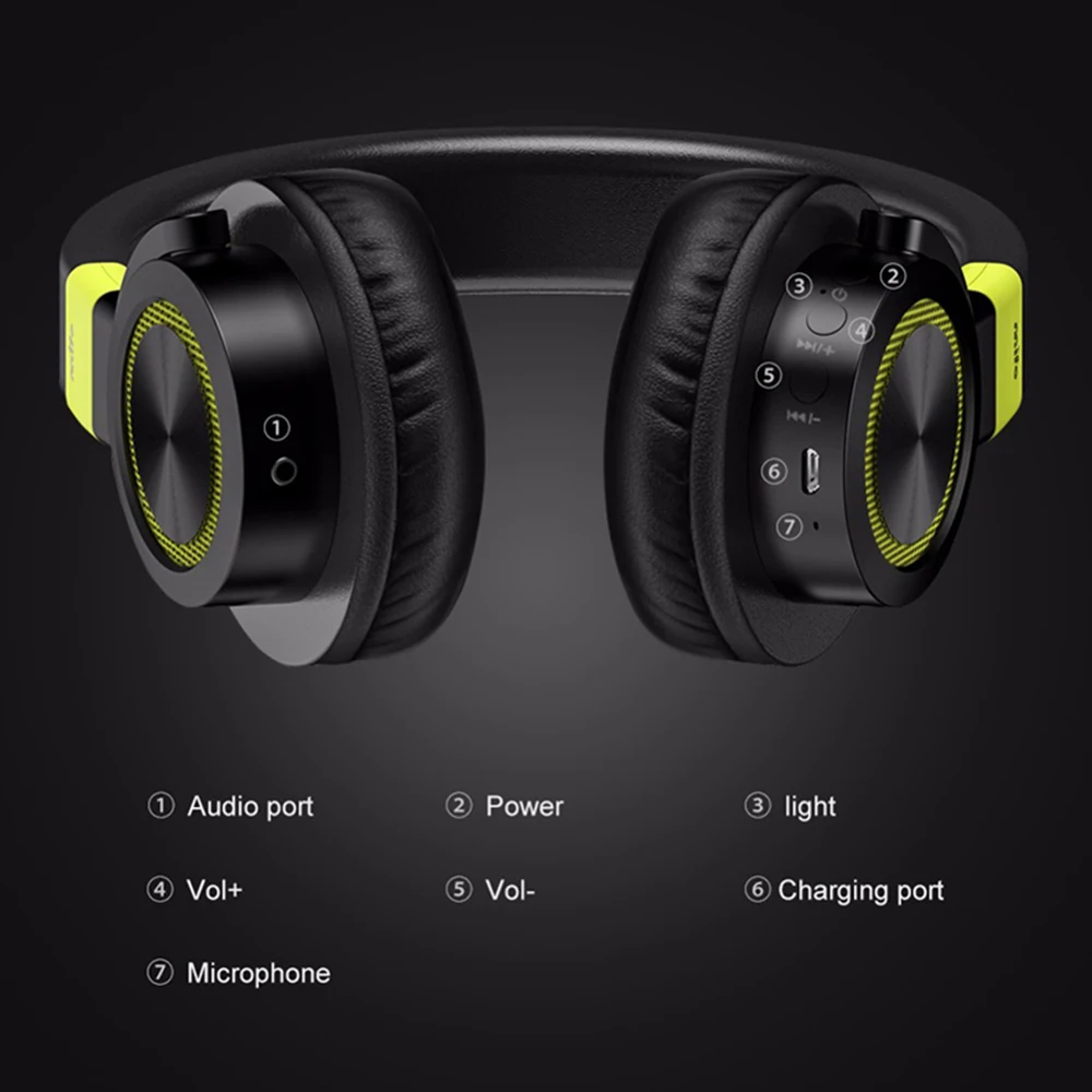 Mifo F2 беспроводные Bluetooth наушники 1050 мАч стерео бас с шумоподавлением гарнитура