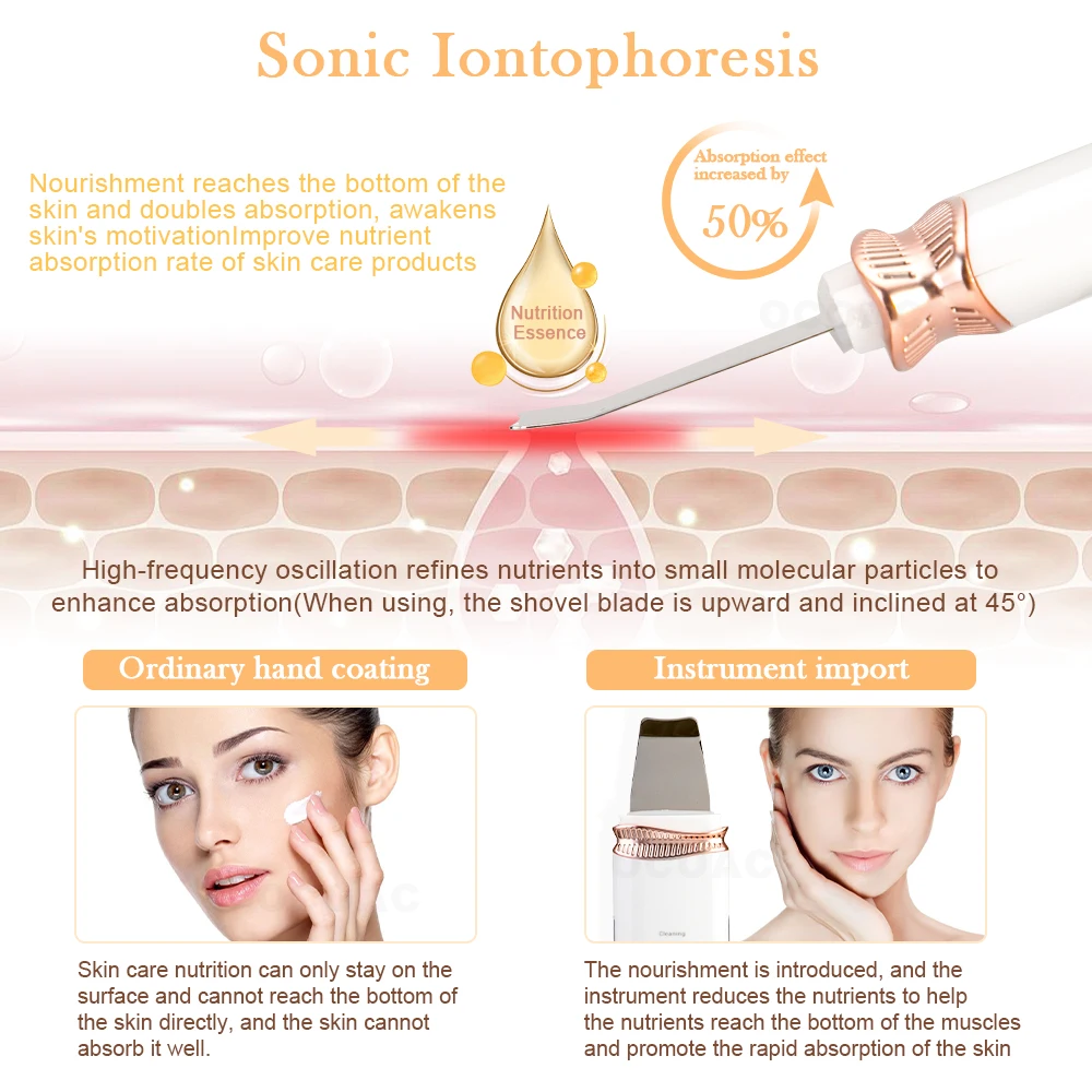 Beste Ultrasone Huid Scrubber Exfoliërende Ems Gezicht Peeling Lift Apparaat Mee-eter Verwijderen Facial Spatel Deep Pore Cleaner Skin Care