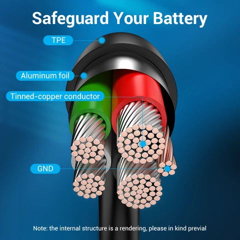 Vention 2 в 1 USB Type C кабель для Xiaomi Mi 9 3A Быстрая зарядка USB кабель для Samsung Galaxy S10 S9 Plus Huawei кабель Micro USB