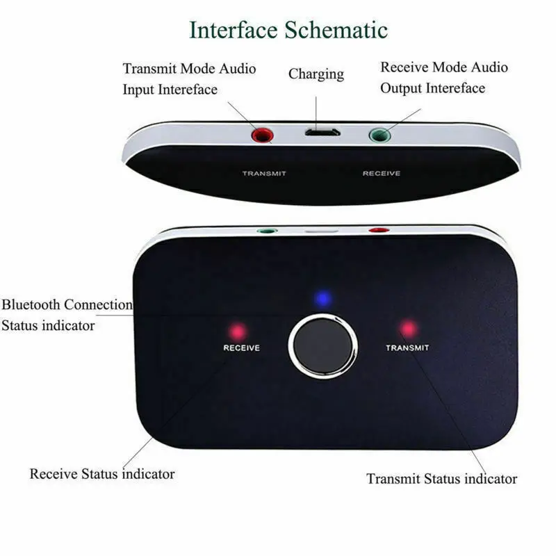 

Bluetooth 5.0 Transmitter Receiver, 2-in-1 Wireless Aux Audio Adapter