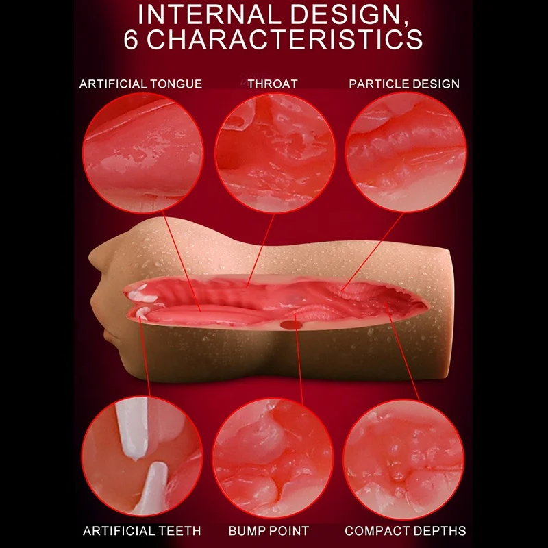 Реалистичная Вагина-мастурбатор для мужчин TPE настоящая киска сильное