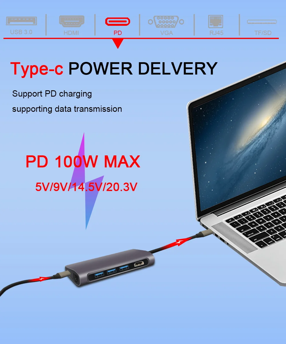 FSU USB C концентратор с HDMI RJ45 PD зарядное устройство кардридер USB 3,0 адаптер usb-хаб для Macbook Pro Аксессуары Мульти USB 3,0 type C концентратор