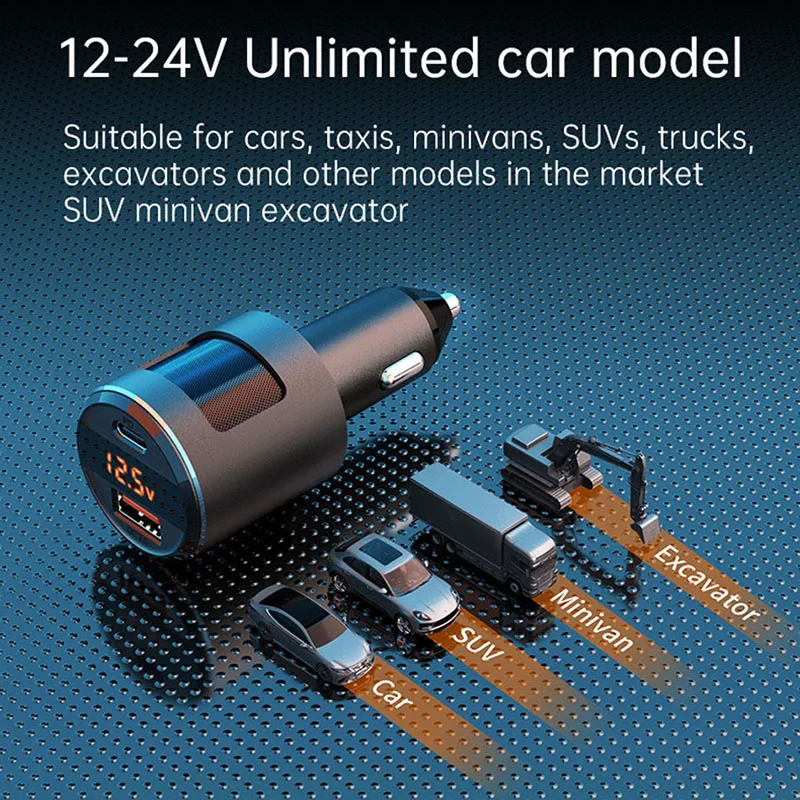 USB C PD автомобильное зарядное устройство 65 Вт двойной порт адаптер для быстрой