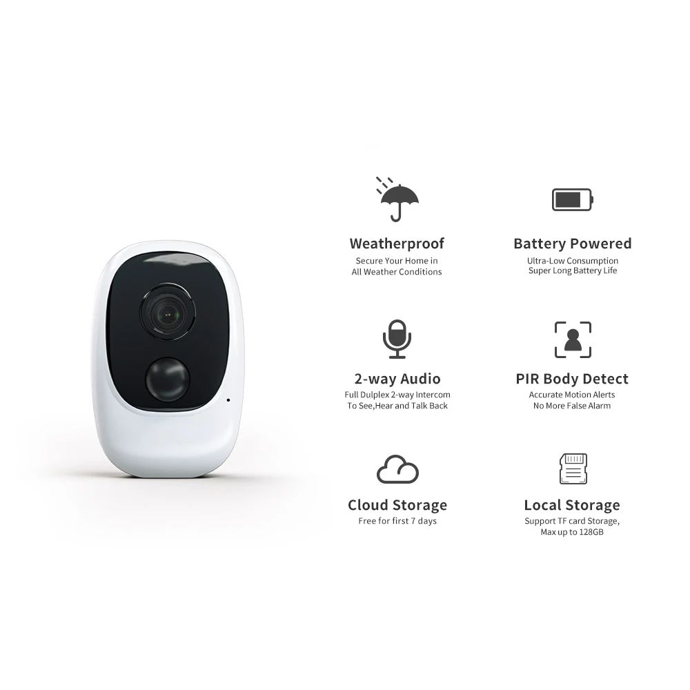 

Tuya WiFi Camera 1080P 6000mAh Battery Power IP66 100 WireFree Two-way Audio Body Detect 6 Meter Night Vision Outdoor