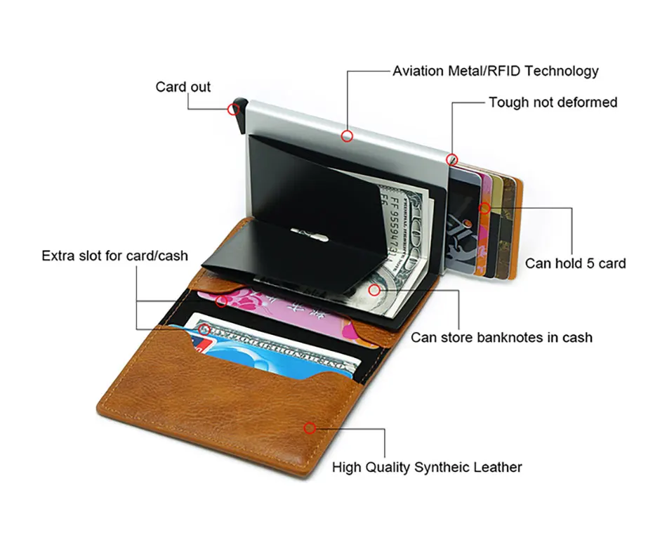 DIENQI углеродное волокно Анти Rfid банк держатель для карт для мужчин и женщин бизнес-держатель кредитной карты кошелек чехол кожаная сумка логотип дропшиппинг