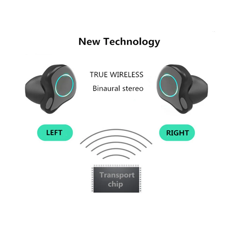 Наушники вкладыши TWS с R6 HD Вызов Bluetooth 5 0 наушники сенсорный Управление