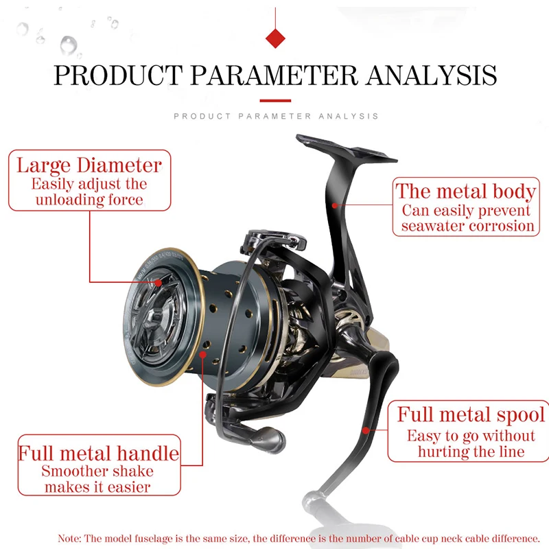 Рыболовная катушка DEUKIO спиннинговая максимальная нагрузка 25 кг 4 7: 1 высокая