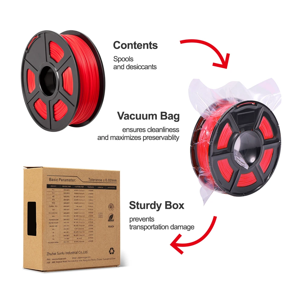 AW 3D PLA Filament 1.75MM Suitable For All Types Of FDM3D Printers Eco-friendly Tolerance +/-0.02MM 2.2 LBS Vacumm Packing
