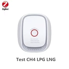Умный горючий детектор газа Zigbee3.0, совместимый с SmartThing Deconz и homehelp
