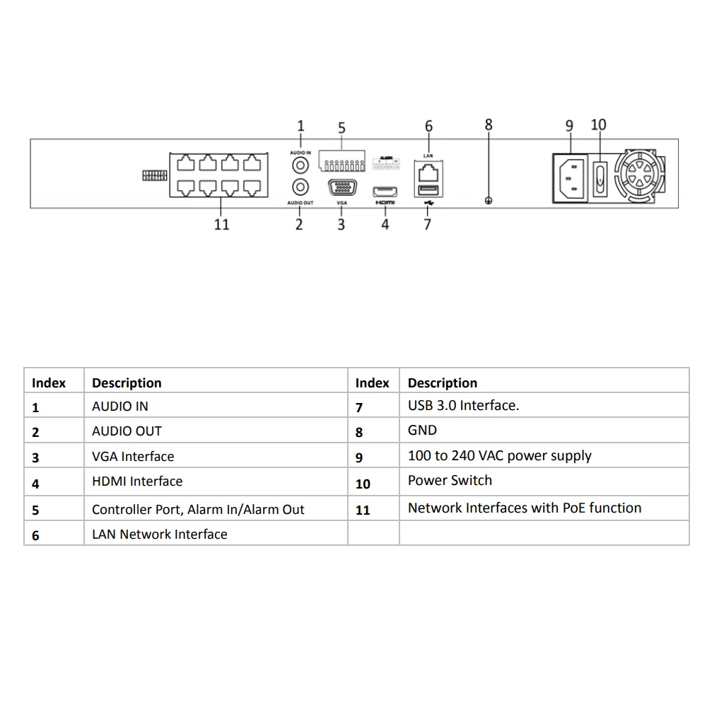 Hikvision NVR DS-7608NI-I2/8 P 4K сетевой видеорегистратор 8CH 2SATA 8 PoE порт H.265 Plug and Play IPC hikvision |
