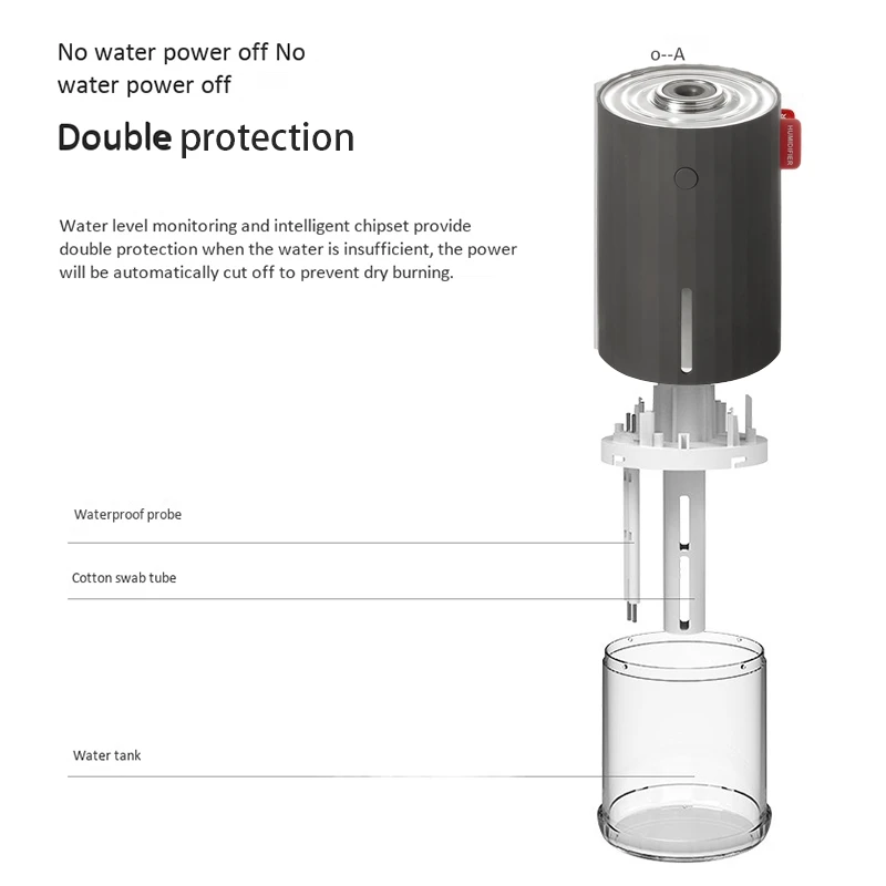 

Cool Mist Humidifier Night Light Auto Shut Off Safety Protection Ultra-Quiet Work Personal Humidifier for Bedroom