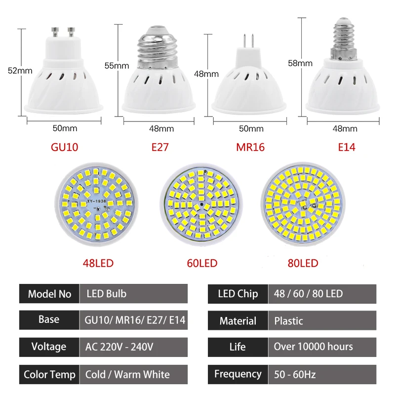 Фото Светодиодный точечный светильник KARWEN Lampada, GU10, MR16, 6 Вт, E27, E14, 220 В, 48, 60, 80L №4